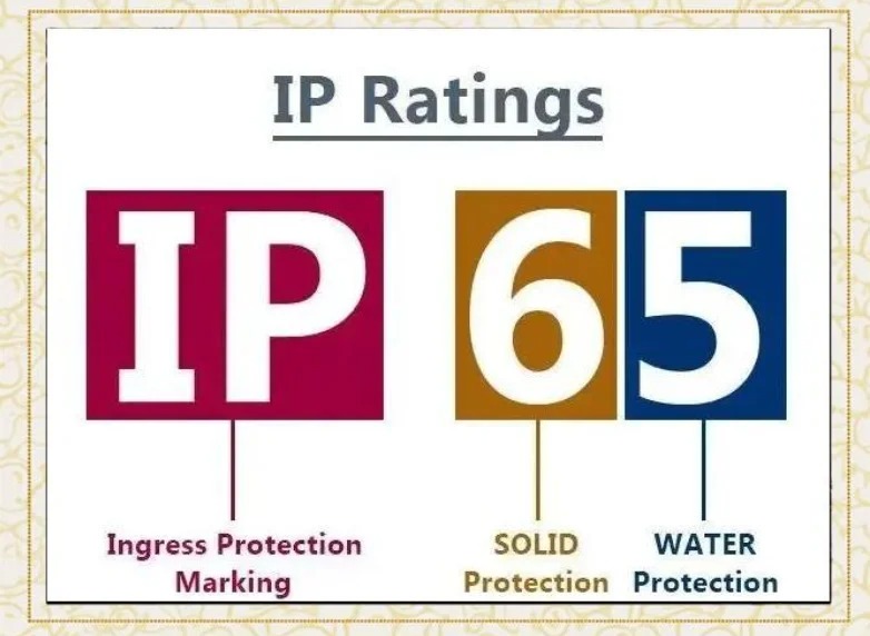 Jüngste Firmenblogs über Warum bevorzugen saudische Bauprojekte wasserdichte Gartenleuchten mit Schutzart IP65?