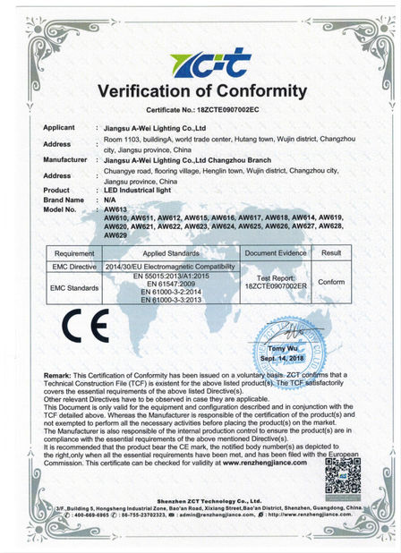 China Jiangsu A-wei Lighting Co., Ltd. zertifizierungen