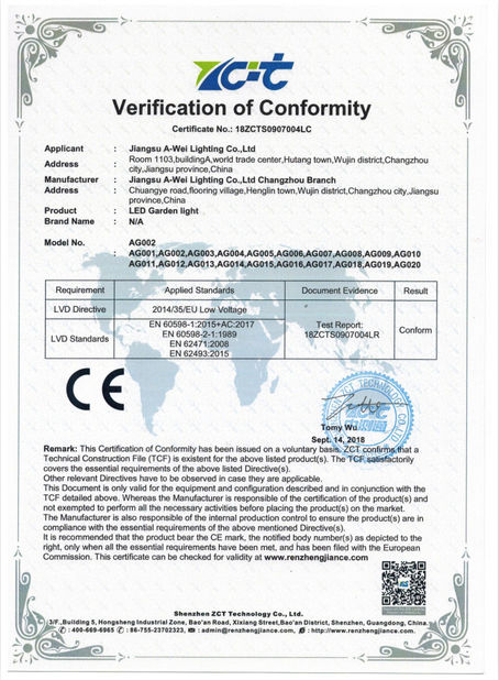 China Jiangsu A-wei Lighting Co., Ltd. zertifizierungen